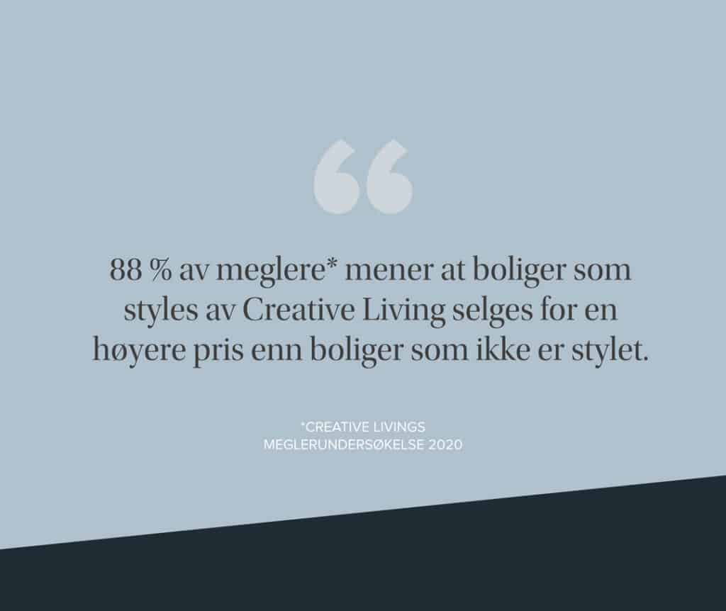 85% av meglere mener at boliger som styles av Creative Living selges for en høyere pris enn boliger som ikke er stylet